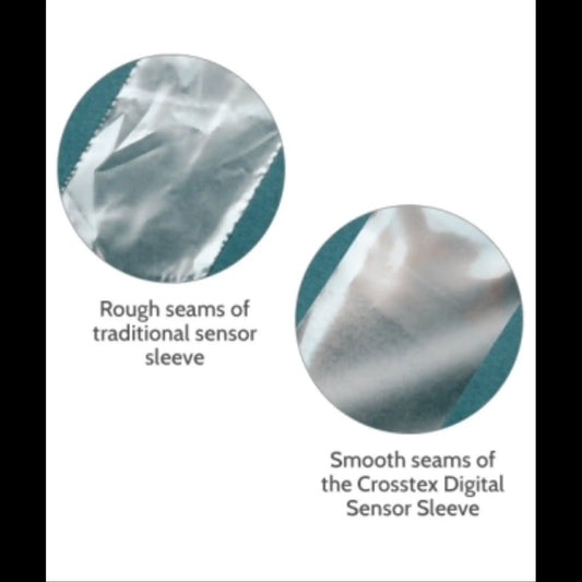 Crosstex - Digital sensor barriers 500/Sleeves
