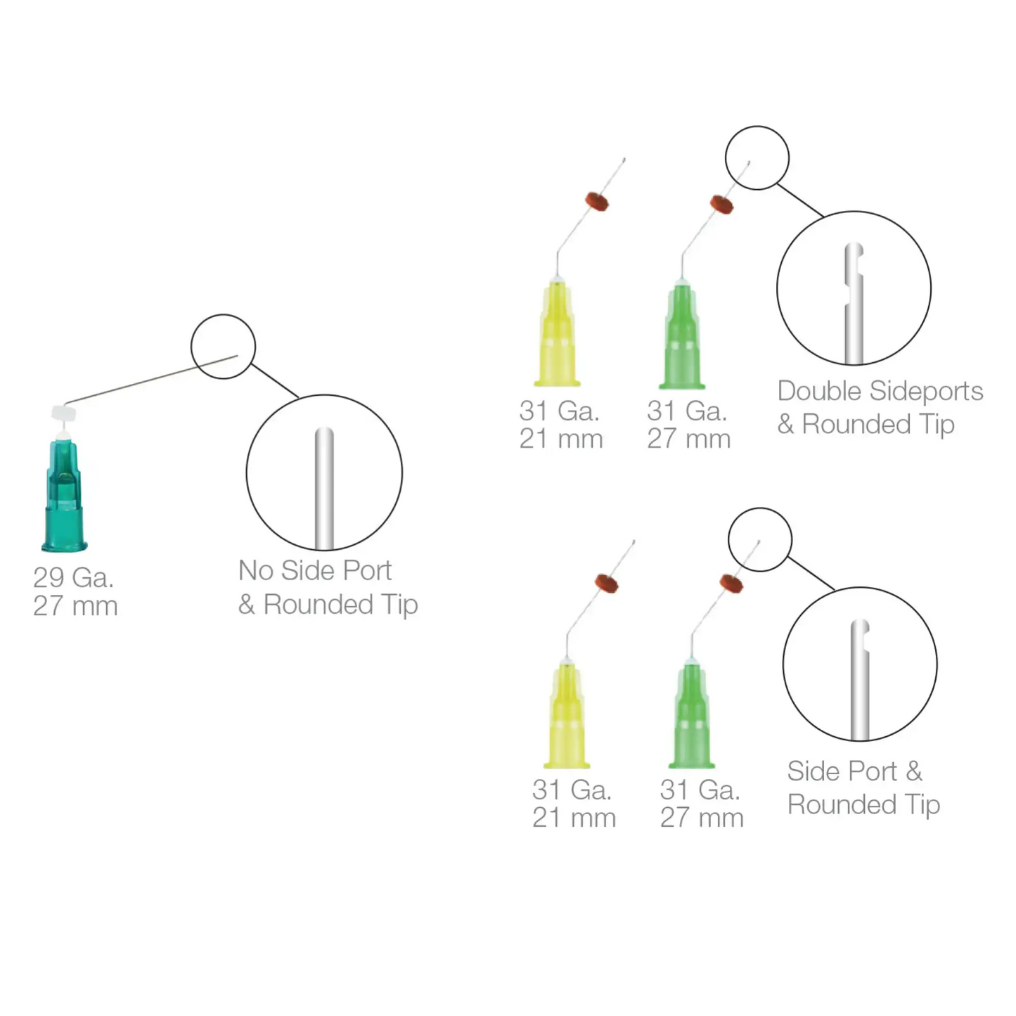 Pac-Dent - OptiProbe, Endo Irrigation Needles, with Syringe Side-Vent, 27 Ga, 27 mm, Teal, 50/Pk