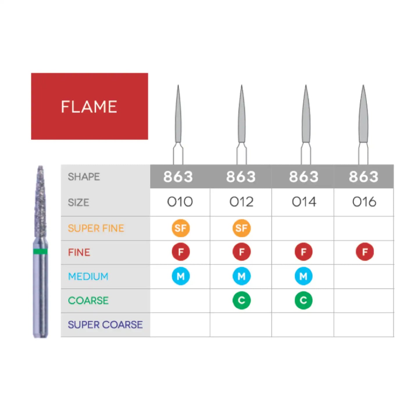 3D - Sabur - Flame Diamonds 863-010SF 10/Pk