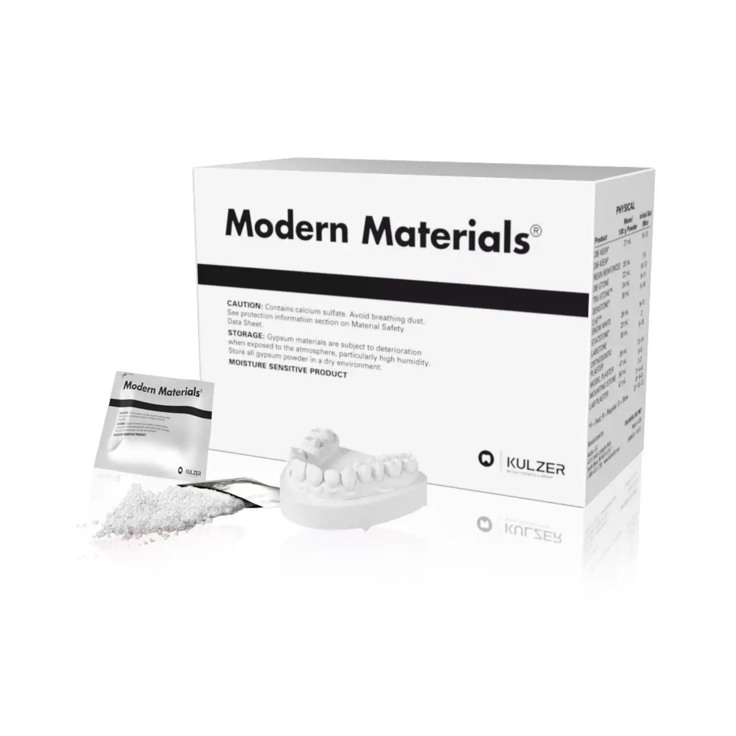 Kulzer - Orthodontic Plaster Snow White 45lb
