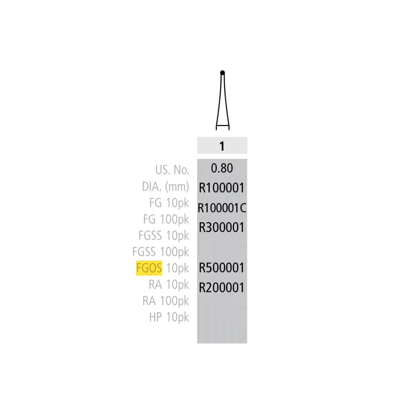 Coltene - Alpen Carbide 1 Round Os 10Pk
