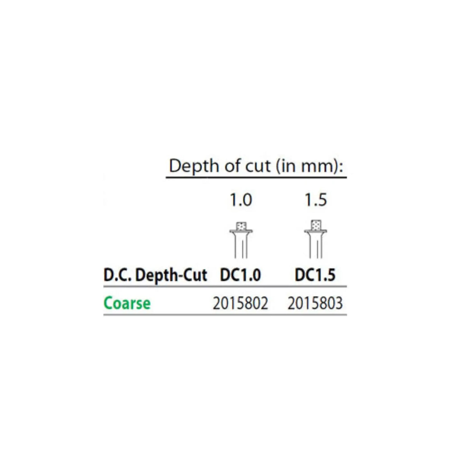 Two Striper Diamonds FG DC.1.5C 5/Pk (2015803)