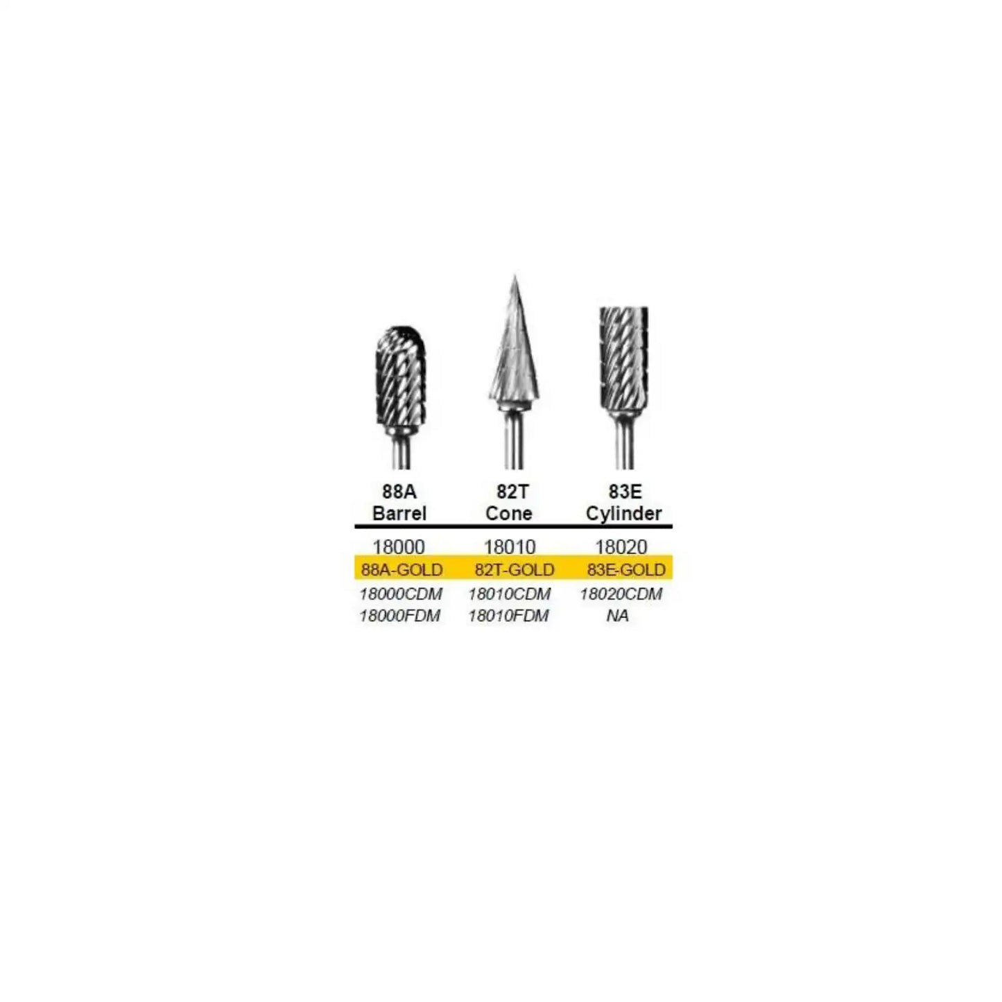 Carbide Lab Burs HP Diamond Cut Coarse 88A Barrel