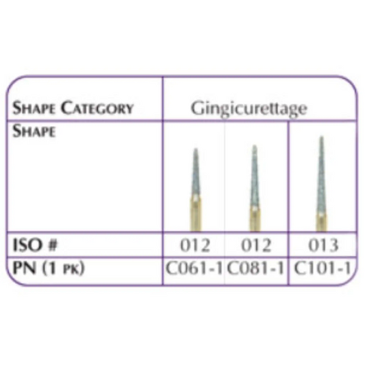 Gingicurettage Diamonds C082-1 Each