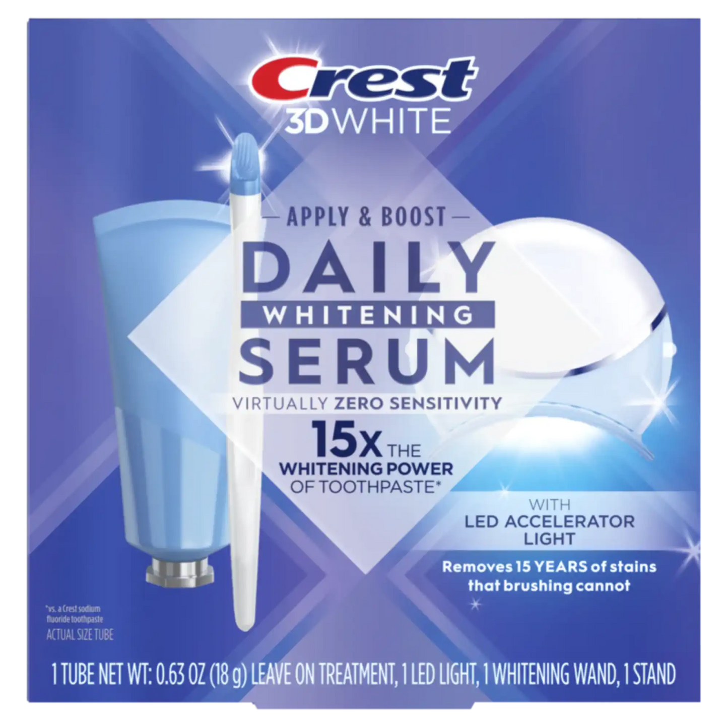 P&G - Includes approx. 32 applications (18g), Applicator Wand, Stand, LED Accelerator Light. 3/cs