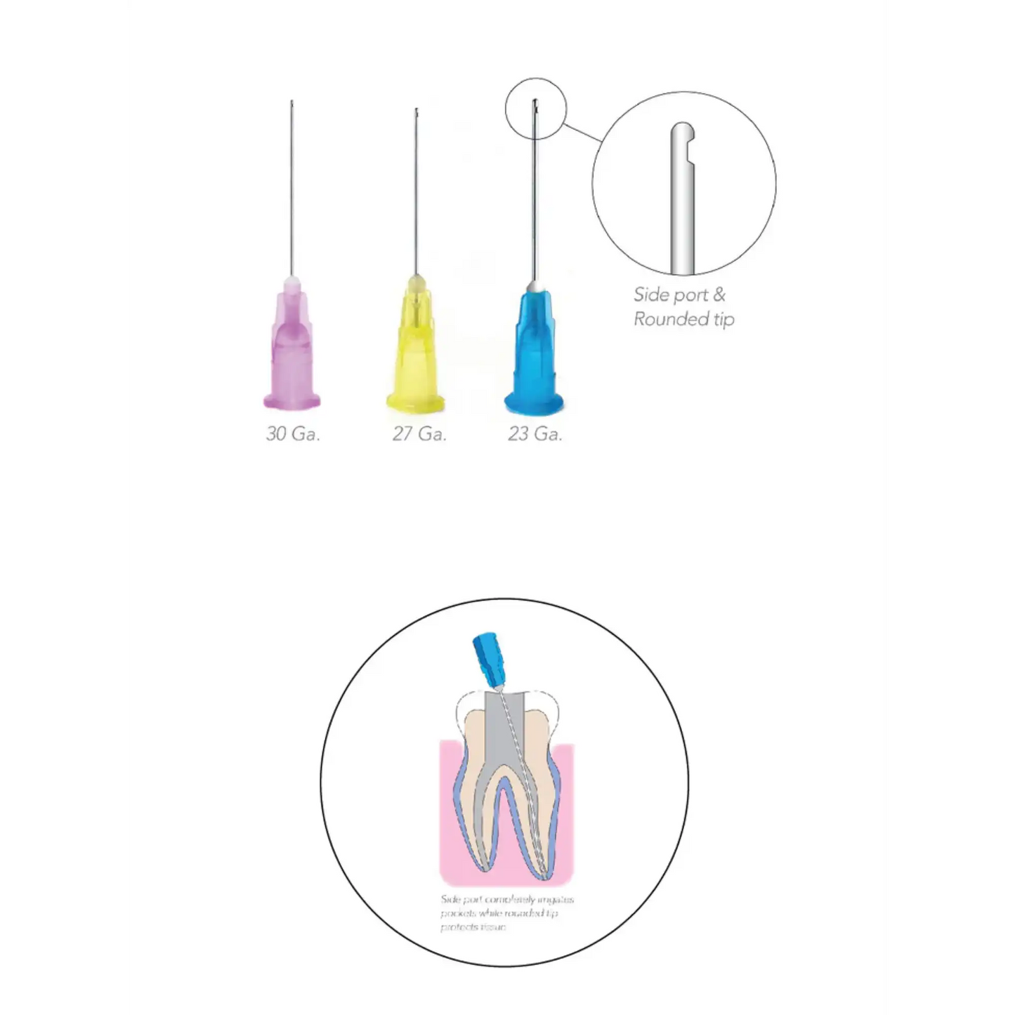 Pac-Dent - OptiProbe, Endo Irrigation Needles, Side-Vent, 23 Ga, Blue, 100/Pk