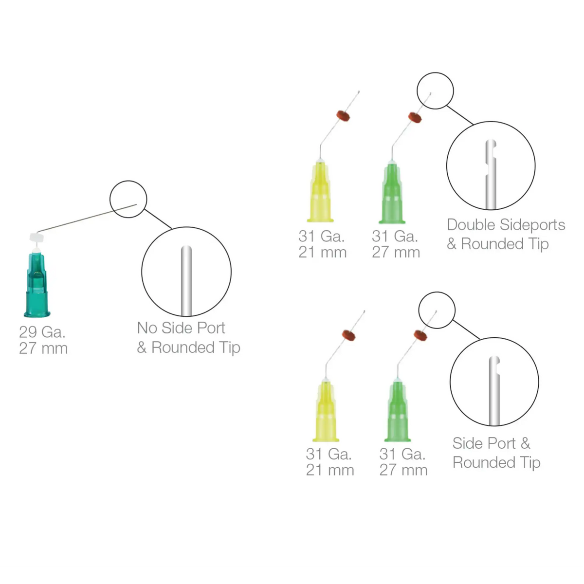 Pac-Dent - OptiProbe, Endo Irrigation Needles, with Syringe Double-Side-Vent, 27 Ga, 27 mm, Teal, 50/Pk