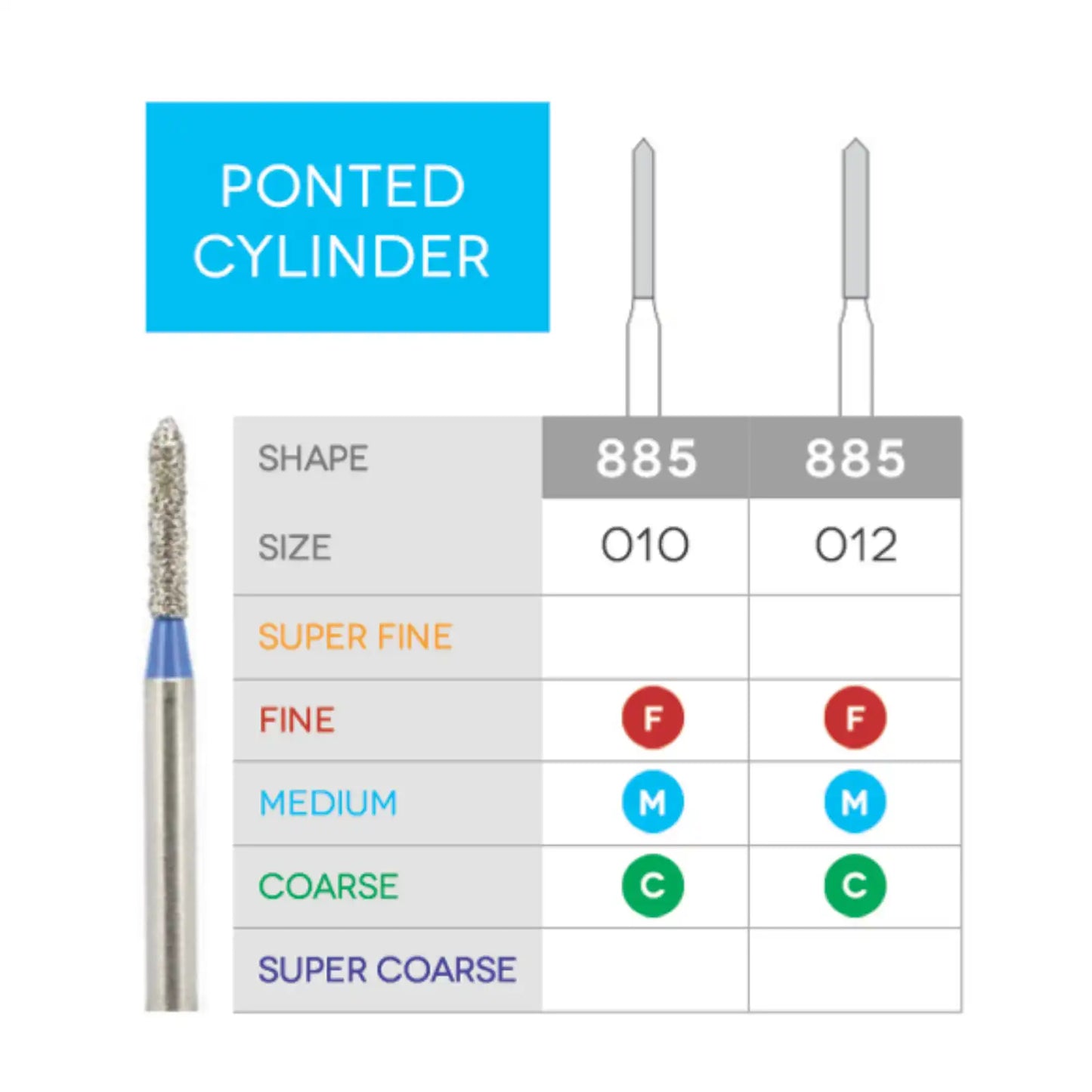 3D - Sabur - Bevel Cylinder Diamonds 885-010M 10/Pk