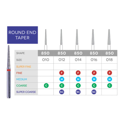 3D - Sabur - Round End Taper Diamonds 850-012SC 10/Pk