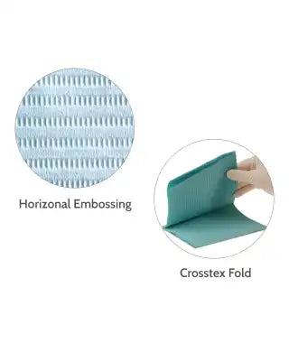 Crosstex - Bib 3 Ply Paper 13x19 500/Cs Aqua
