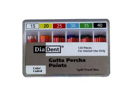 Gutta Percha Points Spillproof 15-40 120/Bx