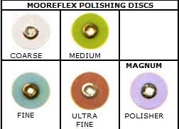 EC Moore - Moore-Flex Discs 5/8" Regular Coarse 100/Bx